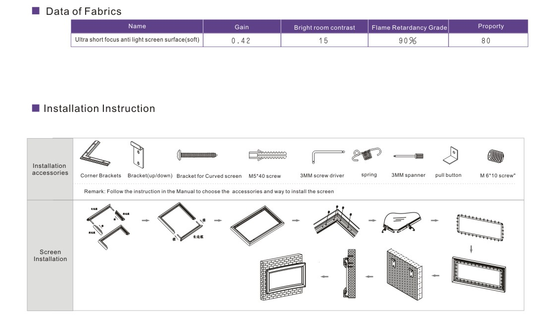 Ultra Short Throw Alr Screen7