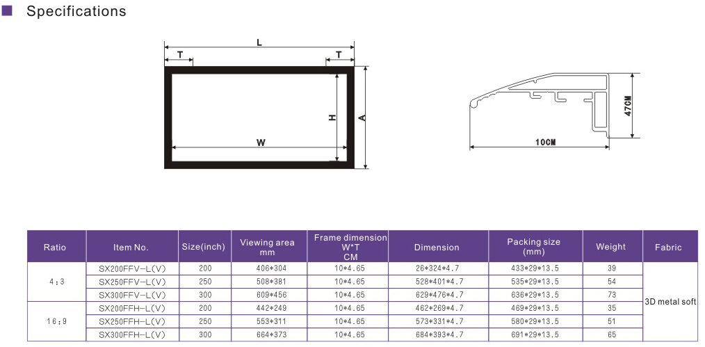 Tela da estrutura de engenharia