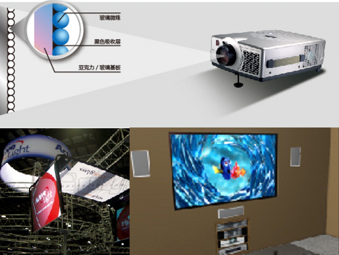 Filme de tela de proje&ccedil;&atilde;o de largura de 3m Vikuiti 1.2M